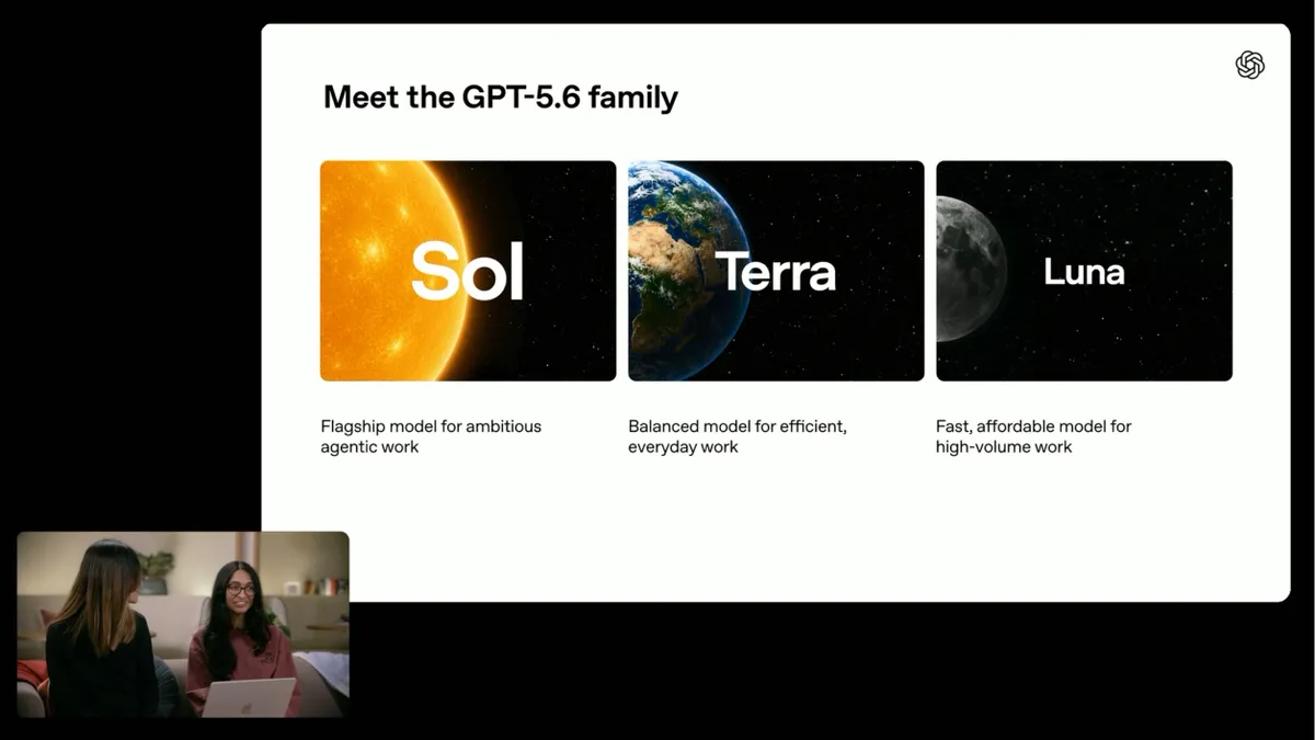 OpenAI Luncurkan GPT-5.6 dan ChatGPT Work untuk Saingi Anthropic